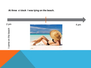 At three o´clock I was lying on the beach.
2 pm 4 pm
Icameonthebeach
 