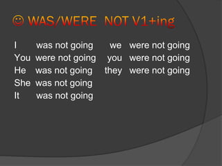 I     was not going   we were not going
You   were not going you were not going
He    was not going they were not going
She   was not going
It    was not going
 
