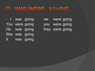   I   was    going   we were going
You    were   going   you were going
He     was    going   they were going
She    was    going
It     was    going
 