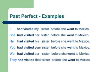 Past Perfect - Examples I   had visited  my  sister  before she  went  to Mexico. She   had visited  her  sister  before she  went  to Mexico. He   had visited  his  sister  before she  went  to Mexico. You   had visited  your sister  before she  went  to Mexico. We   had visited  our  sister  before she  went  to Mexico. They  had visited  their sister  before she  went  to Mexico. 