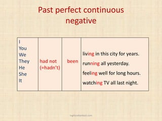 Past perfect continuous
negative
I
You
We
They
He
She
It
had not
(=hadn’t)
been
living in this city for years.
running all yesterday.
feeling well for long hours.
watching TV all last night.
ingilizcebankasi.com
 