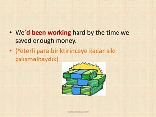 • We’d been working hard by the time we
saved enough money.
• (Yeterli para biriktirinceye kadar sıkı
çalışmaktaydık)
ingilizcebankasi.com
 