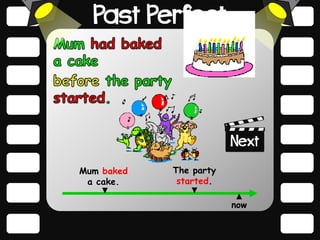 The party
started.
Mum baked
a cake.
now
 