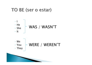 ◦ I
◦ He
◦ She
◦ It
WAS / WASN’T
◦ It
◦ We
◦ You
◦ They
WERE / WEREN’T
 
