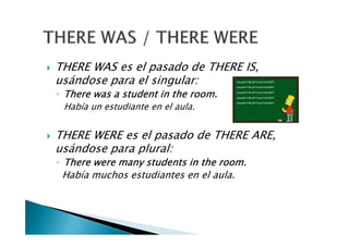 THERE WAS es el pasado de THERE IS,
usándose para el singular:
◦ ThereThereThereThere waswaswaswas aaaa studentstudentstudentstudent inininin thethethethe roomroomroomroom....
Había un estudiante en el aula.
THERE WERE es el pasado de THERE ARE,
usándose para plural:
◦ ThereThereThereThere werewerewerewere manymanymanymany studentsstudentsstudentsstudents inininin thethethethe roomroomroomroom....
Había muchos estudiantes en el aula.
 