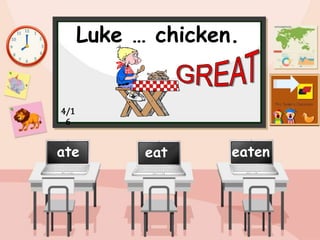 Luke … chicken.
eaten
ate eat
4/1
6
 