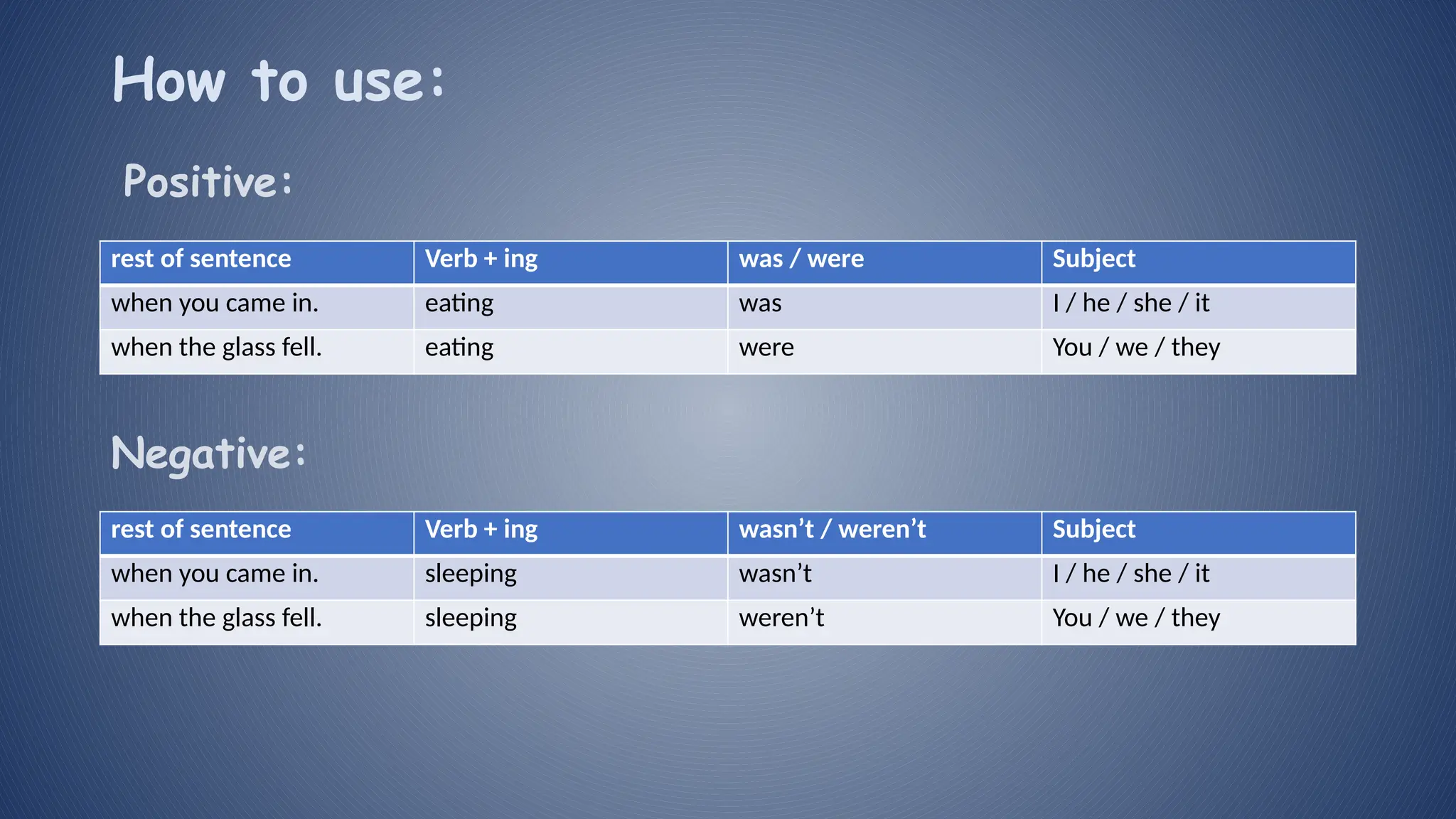 past-simple-past-continuous-grammar-drills-grammar-guides_125078.pptx