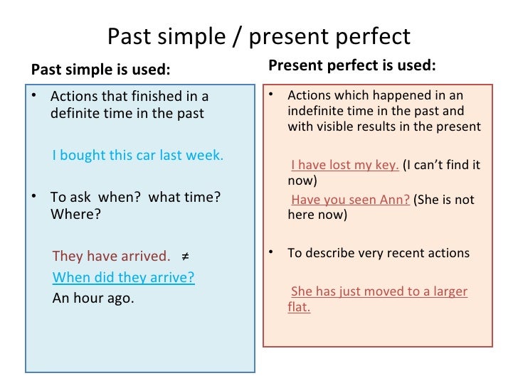 Present Perfect Simple Past Gegenüberstellung