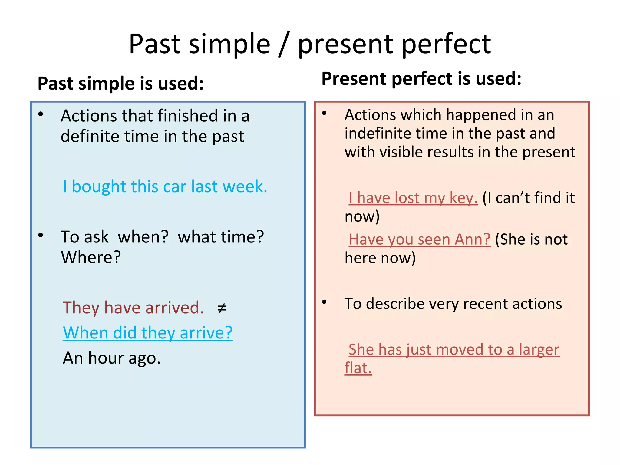 Past simple / present perfect
Past simple is used:
Present perfect is used:
• Actions that finished in a
definite time in the past
•
I bought this car last week.
I have lost my key. (I can’t find it
now)
Have you seen Ann? (She is not
here now)
• To ask when? what time?
Where?
They have arrived. ≠
When did they arrive?
An hour ago.
Actions which happened in an
indefinite time in the past and
with visible results in the present
•
To describe very recent actions
She has just moved to a larger
flat.