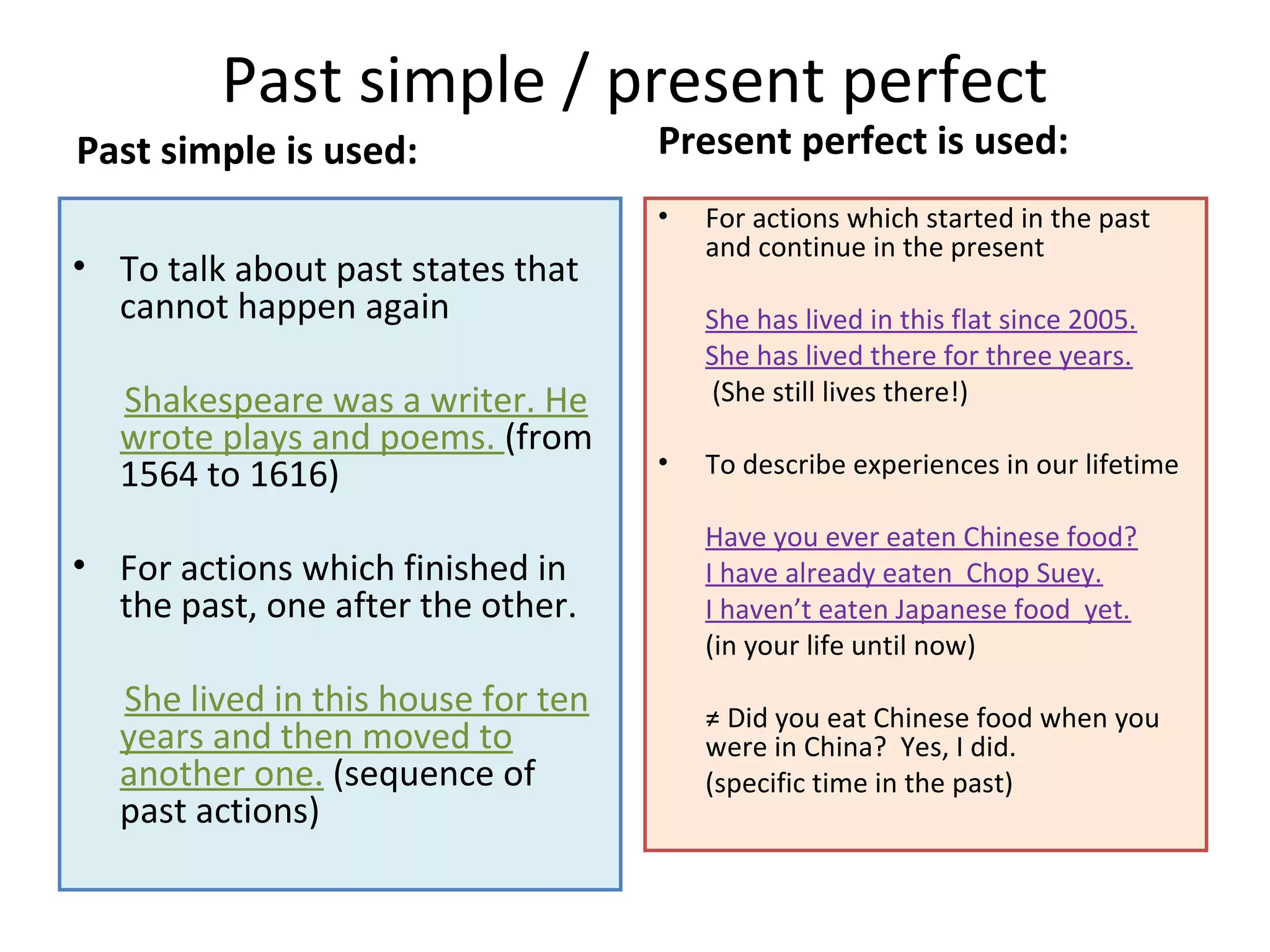 Past simple / present perfect
Past simple is used:
Present perfect is used:
•
• To talk about past states that
cannot happen again
Shakespeare was a writer. He
wrote plays and poems. (from
1564 to 1616)
• For actions which finished in
the past, one after the other.
She lived in this house for ten
years and then moved to
another one. (sequence of
past actions)
For actions which started in the past
and continue in the present
She has lived in this flat since 2005.
She has lived there for three years.
(She still lives there!)
•
To describe experiences in our lifetime
Have you ever eaten Chinese food?
I have already eaten Chop Suey.
I haven’t eaten Japanese food yet.
(in your life until now)
≠ Did you eat Chinese food when you
were in China? Yes, I did.
(specific time in the past)