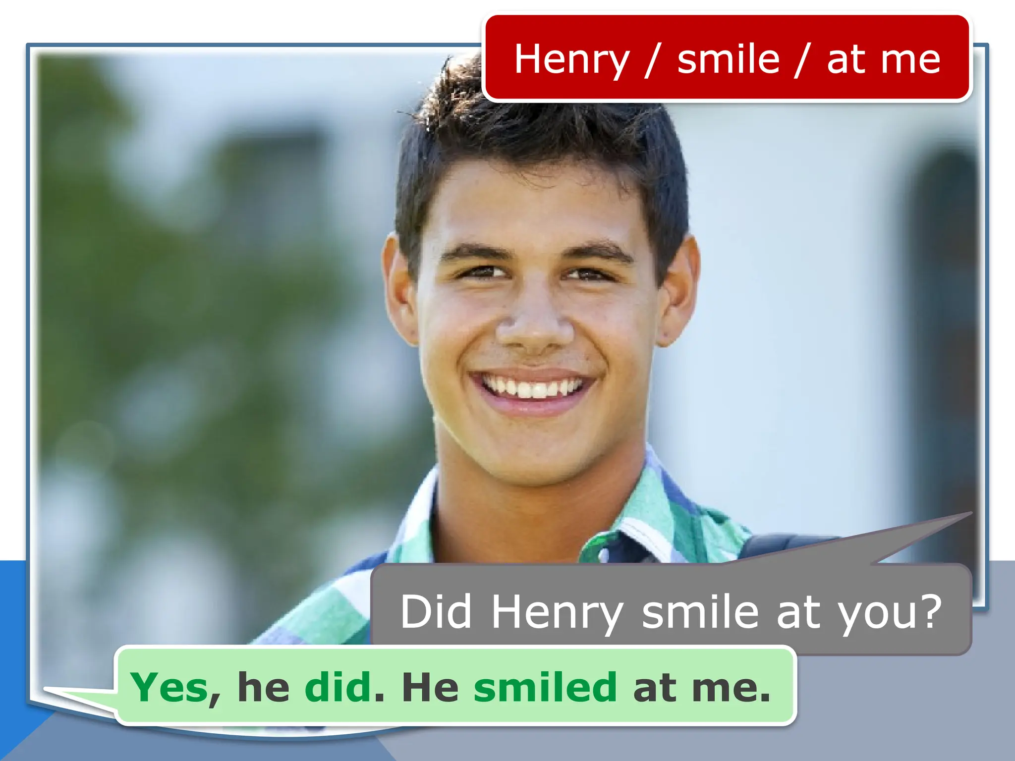 Henry / smile / at me
Did Henry smile at you?
Yes, he did. He smiled at me.
 