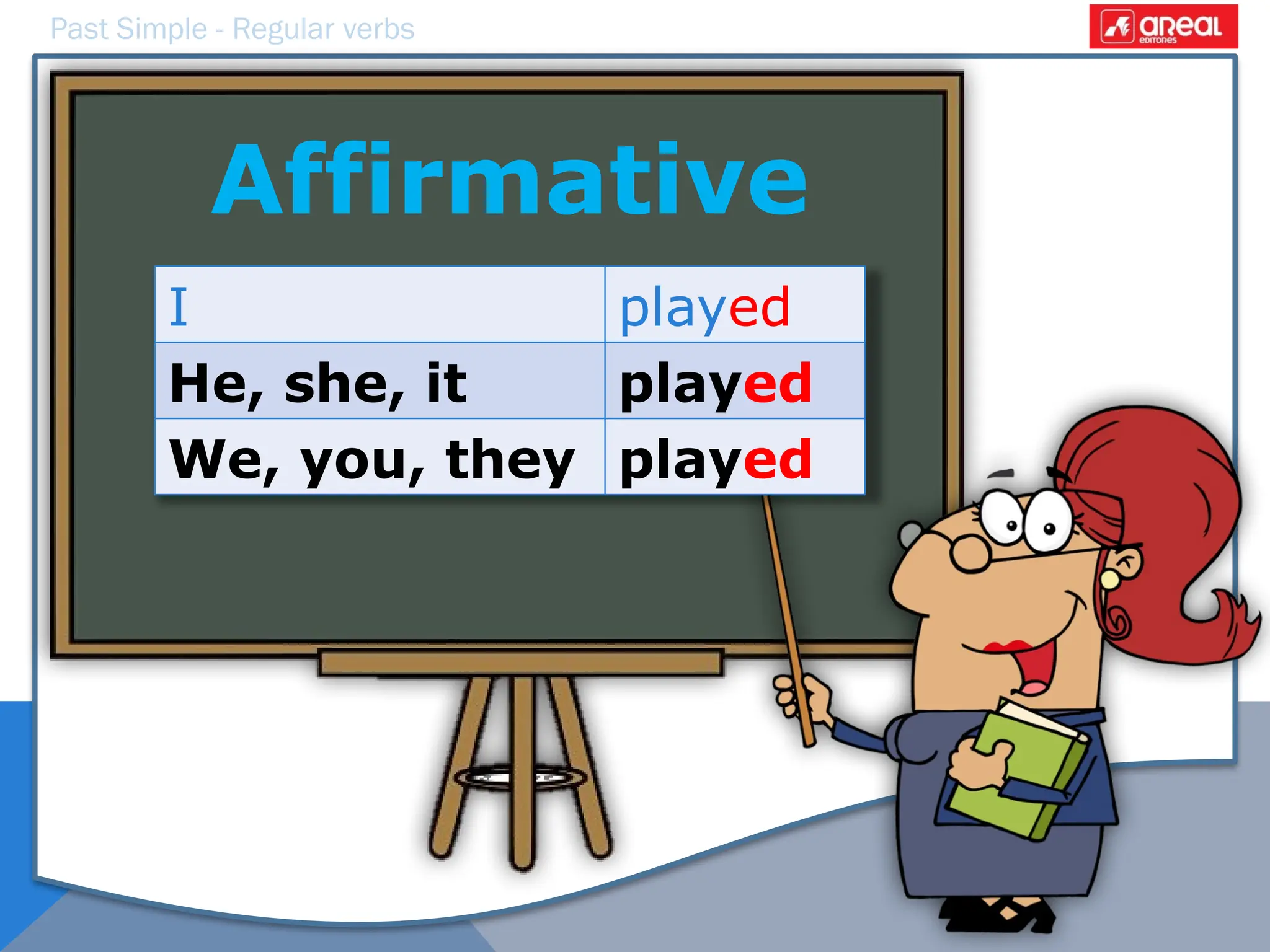 Past Simple - Regular verbs
Affirmative
I played
He, she, it played
We, you, they played
 