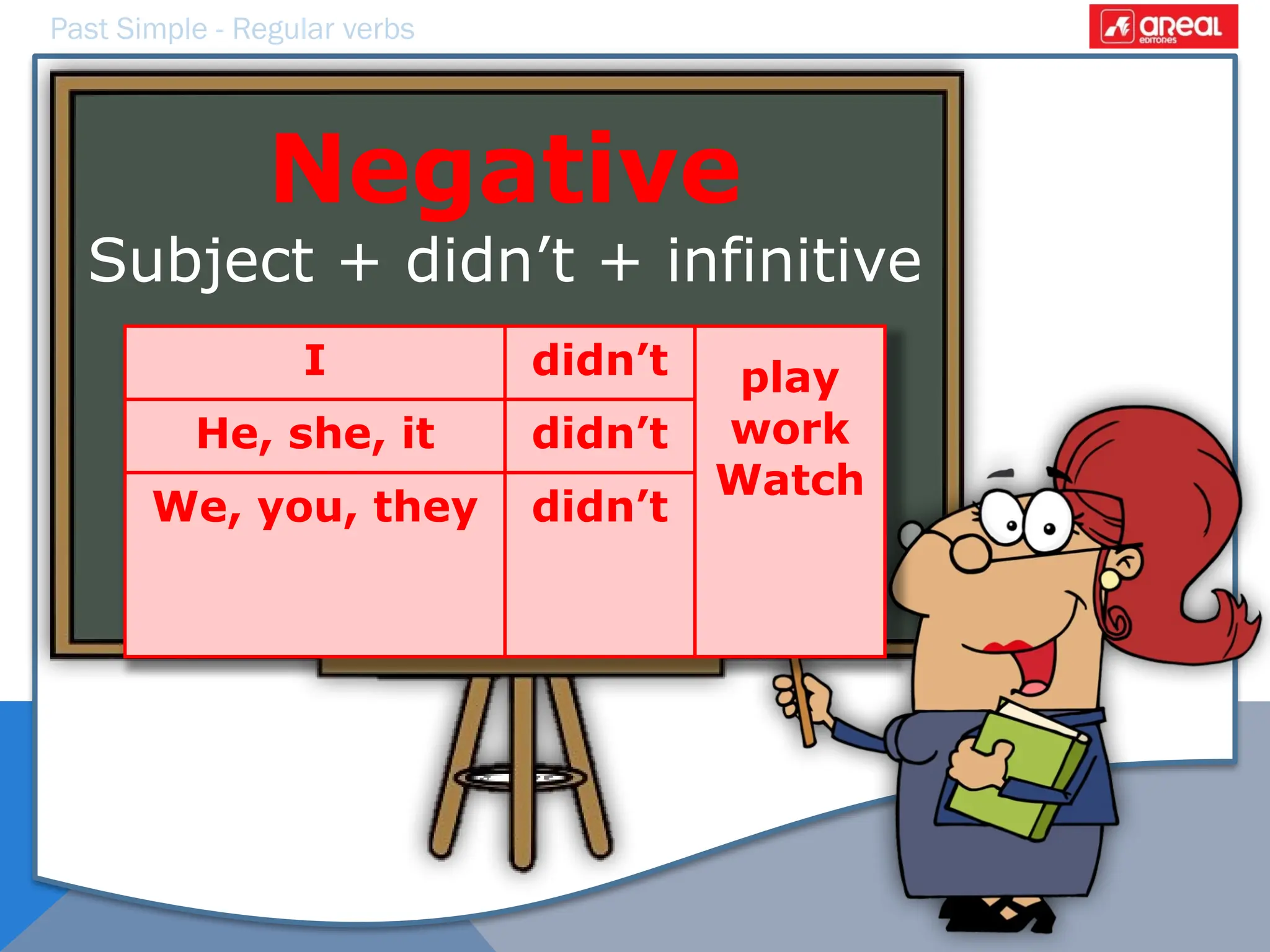 Past Simple - Regular verbs
I didn’t play
work
Watch
He, she, it didn’t
We, you, they didn’t
Negative
Subject + didn’t + infinitive
 