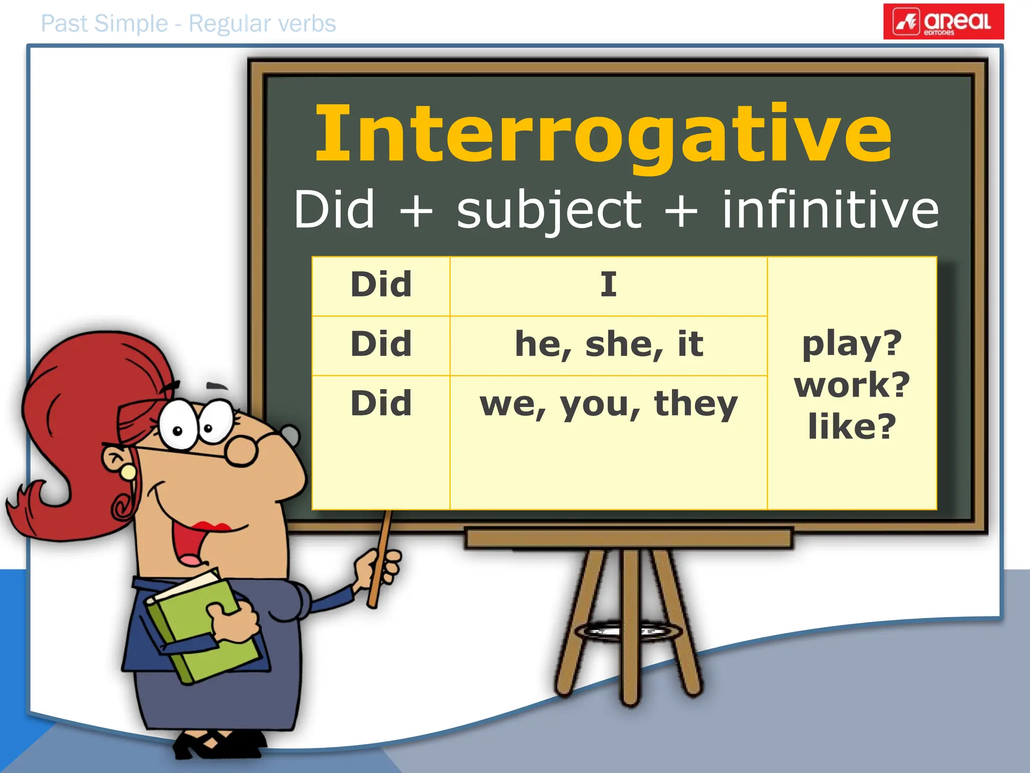 Past Simple - Regular verbs
Interrogative
Did + subject + infinitive
Did I
play?
work?
like?
Did he, she, it
Did we, you, they
 