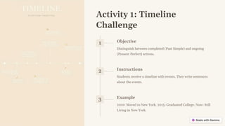 Activity 1: Timeline
Challenge
1 Objective
Distinguish between completed (Past Simple) and ongoing
(Present Perfect) actions.
2 Instructions
Students receive a timeline with events. They write sentences
about the events.
3 Example
2010: Moved to New York. 2015: Graduated College. Now: Still
Living in New York.
 