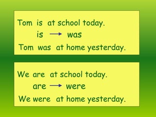 Comprehensive Guide to Using Past Simple with Was and Were in English | PPT