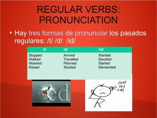 REGULAR VERBS:
PRONUNCIATION
●
Hay tres formas de pronunciar los pasados
regulares: /t/ /d/ /id/
/t/ /d/ /id/
Stopped
Walked
Washed
Kissed
Arrived
Travelled
Planned
Studied
Wanted
Decided
Started
Demanded
 