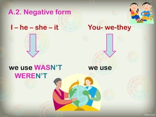 A.2. Negative form
I – he – she – it You- we-they
we use WASN’T we use
WEREN’T
 