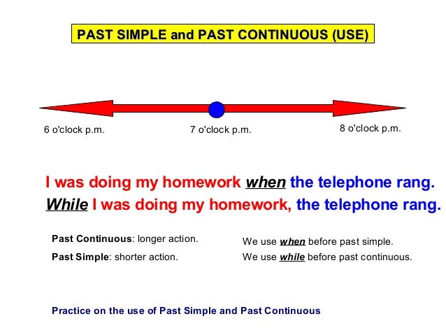 essay work in group presentation evaluation