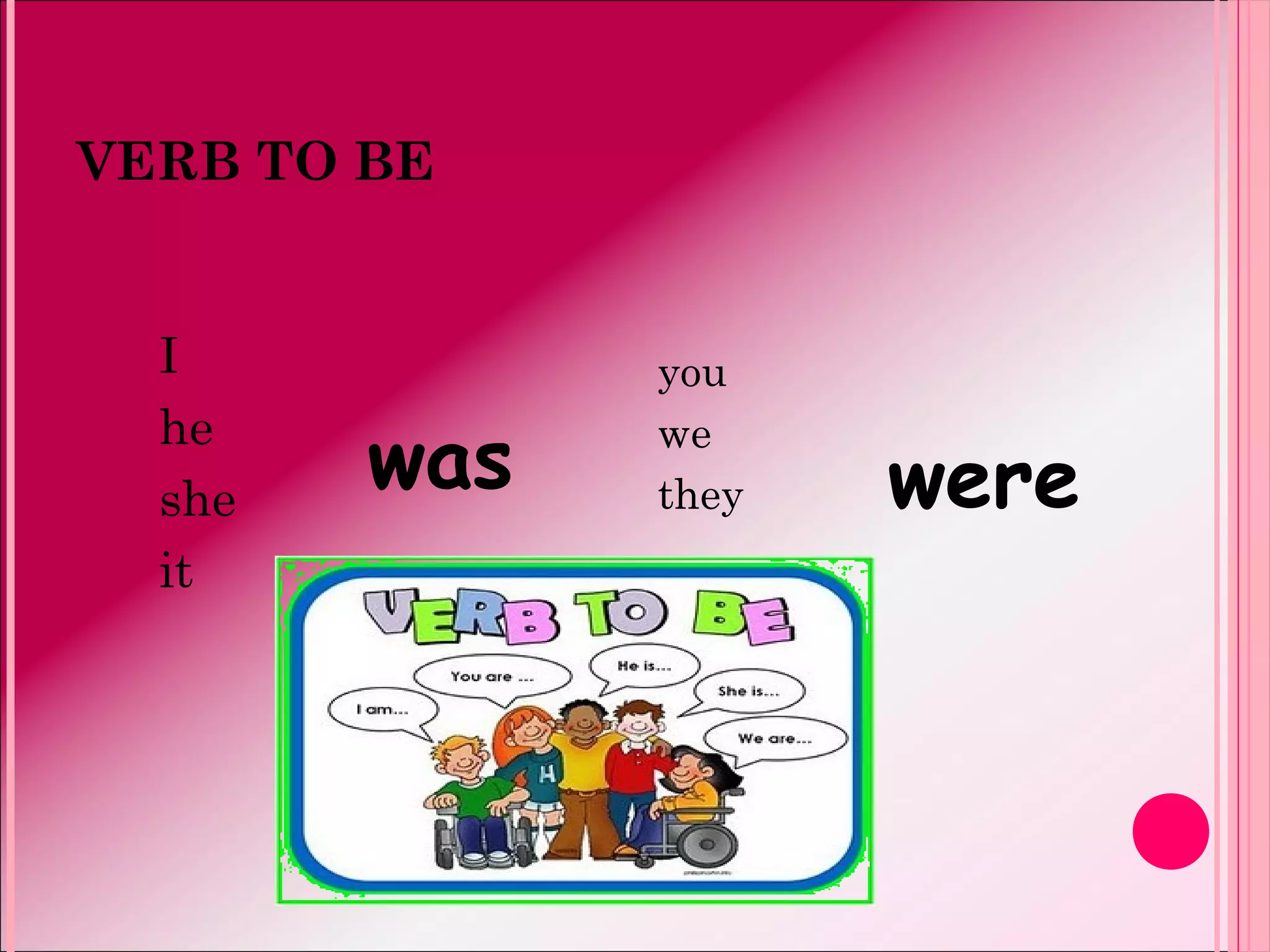 VERB TO BE
I
he
she
it
you
we
they
was were
 
