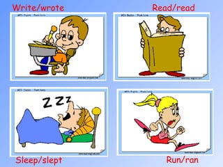 Read/read  Write/wrote  Sleep/slept  Run/ran  