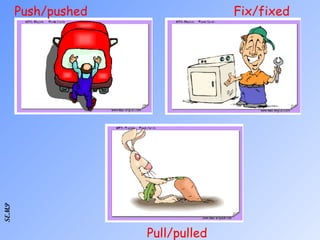 Push/pushed Pull/pulled  Fix/fixed  SEMP 