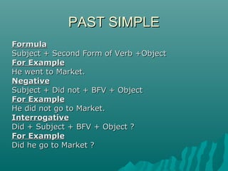 PAST SIMPLE
Formula
Subject + Second Form of Verb +Object
For Example
He went to Market.
Negative
Subject + Did not + BFV + Object
For Example
He did not go to Market.
Interrogative
Did + Subject + BFV + Object ?
For Example
Did he go to Market ?

 