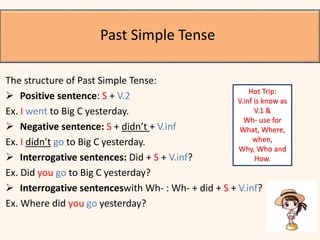 The structure of Past Simple Tense:
 Positive sentence: S + V.2
Ex. I went to Big C yesterday.
 Negative sentence: S + didn’t + V.inf
Ex. I didn’t go to Big C yesterday.
 Interrogative sentences: Did + S + V.inf?
Ex. Did you go to Big C yesterday?
 Interrogative sentenceswith Wh- : Wh- + did + S + V.inf?
Ex. Where did you go yesterday?
Hot Trip:
V.inf is know as
V.1 &
Wh- use for
What, Where,
when,
Why, Who and
How.
Past Simple Tense
 