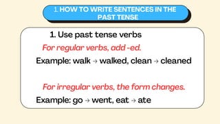 Comprehensive Guide to Understanding and Using the Past Tense in ...
