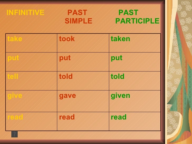 Past Tense of irregularverbs