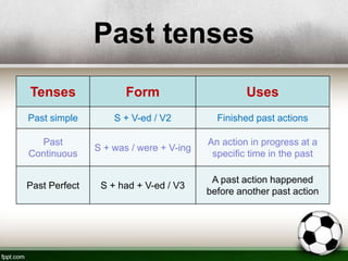 Past tenses
Tenses Form Uses
Past simple S + V-ed / V2 Finished past actions
Past
Continuous
S + was / were + V-ing
An action in progress at a
specific time in the past
Past Perfect S + had + V-ed / V3
A past action happened
before another past action
 