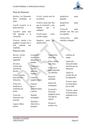 IES MEDITERRÀNIA. 1º DIRECCIÓN DE COCINA


Pasta de filamento
Barbina, los filamentos       Ciriole, versión más fin              Spaghettini,       pasta
finos arrollados en           de chitarra.                          pequeña.
nidos.
                              Fedelini, pasta más fina              Spaghettoni,       pasta
Capelli d´angelo, es la       que el vermicelli y más               grande.
pasta más fina.               delgada      que      el
                              espagueti.                            Vermicelli,     pasta
Capellini, pasta muy                                                redonda más fina que
fina parecida a la            Fusilli-lunghi,        como           los capellini.
vermicelli.                   tornillos largos.
                                                                    Vermicelloni,      pasta
Chitarra, similar a los       Spaghetti, pasta         que          redonda y alargada.
spaghetti excepto que e       significa hilo.
más     redonda     que
cuadrada.
Pasta de cinta
Bavette, versión      Lasagnotte,                 Pappardelle,             cordones de
estrecha de           versión más                 ribete fino.             zapato.
tagliatelle.          alargada de la
                      lasagna.                    Pillus, ribetes          Tagliatelle,
Bavettine,                                        muy finos.               forma de banda
versión más           Linguettine,                                         más fina que los
estrecha de           versión                     Pizzoccheri,             fettuccine.
bavette.              aplastada                   pasta elaborada
                      linguine.                   con alforfón.            Taglierini,
Fettuce, versión                                                           versión fina de
más ancha de          Linguine,                   Reginette,               los tagliatelle.
fettuccine.           spaghetti plano.            enrollado.
                                                                           Trenette, pasta
Fettuccine,           Linguine                    Sagnarelli,              en forma plana
banda de un           grosso,                     rectangular.             por un lado.
centímetro de         spaghetti plano             Scialatelli o
ancho                 y grueso.                                            Tripoline, pasta
                                                  Scilatielli,             en forma plana,
Fettucelle,           Mafalde,                    spaghetti casero         ondulada en un
fettuccine más        rectangular.                con algo de              lado.
estrecho.                                         espiral.
                      Mafaldine,
Lagane, fideos        ribete fino y               Stringozzi,
anchos.               alargado.                   similar a los




YOLANDA CALDERON
PABLO BALDO                                                                        Página 8
 