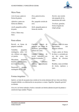 IES MEDITERRÀNIA. 1º DIRECCIÓN DE COCINA



Micro Pasta
Acini di pepe, pasta en        Orzo, pasta de arroz,           Stortini, una versión
forma de granos.               risoni.                         más pequeña de los
                                                               macarrones del codo.
Alphabets, pasta con           Risi, pequeña versión de
forma de alfabeto.             orzo.                           Trachana, granular,
                                                               forma irregular de
Anelli, pequeños anillos       Stelle, pequeña pasta en        origen griego.
de pasta.                      forma de estrella.

Fideos, fideos muy
finos.


Pasta rellena

Ravioli, en forma de           Capeletti, especie de           Lasagna, capas de masa
paquete cuadrado.              tortellini con forma de         intercaladas       con
                               sombrero, generalmente          diversos rellenos.
Tortellini,   pequeños         rellenos de carne.
rectángulos, sobre 1x2                                         Crepes, pasta en forma
cm, rellenos con queso         Lunette, especie de             de disco y cocinada por
y/o jamón.                     ravioli redondos con            sus dos caras, con
                               bordes levantados.              rellenos de diversos
Mezzalune, pequeños                                            tipos.
bolsillos semicirculares,      Caneloni,     cilindros
de 2,5 en diámetro.            rellenos, generalmente          Rondine, masa arrollada
                               verdura.                        de ricota, espinaca y
Panzerotti,     grandes,                                       nuez.
rectángulos de 5x7 cm.



Formas irregulares
Spätzle, se trata de una pasta muy común en la cocina alemana del sur, tiene una forma
irregular debido a su elaboración en una prensa o a mano. Significa "pequeño gorrión"
en alemán.

Gnocchi, de forma redonda y hecho a menudo con harina además de puré de patatas o
semola de trigo candeal. Ñoquis.




YOLANDA CALDERON
PABLO BALDO                                                                    Página 9
 