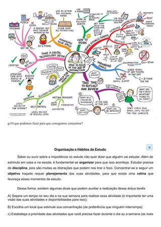 Organização e Hábitos de Estudo
Saber ou ouvir sobre a importância no estudo não quer dizer que alguém vai estudar. Além de
estímulo em casa e na escola, é fundamental se organizar para que isso aconteça. Estudar precisa
de disciplina, pois são muitas as distrações que podem nos tirar o foco. Concentrar-se e seguir um
objetivo traçado requer planejamento das suas atividades, para que exista uma rotina que
favoreça esses momentos de estudo.
Dessa forma, existem algumas dicas que podem auxiliar a realização dessa árdua tarefa:
A) Separe um tempo no seu dia e na sua semana para realizar essa atividade (é importante ter uma
visão das suas atividades e disponibilidades para isso);
B) Escolha um local que estimule sua concentração (de preferência que ninguém interrompa);
c) Estabeleça a prioridade das atividades que você precisa fazer durante o dia ou a semana (as mais
urgentes, as mais demoradas...) pois isso ajuda a escolher por onde começar;
d) No tempo destinado a estudar, escolha fazer uma quantidade de tarefas POSSÍVEL de ser
executada;
e) Faça anotações durante esse estudo (palavras-chave, ideias centrais, citações, dúvidas...);
f) Tenha um “arquivo” para fazer os registros (caderno, fichiário, pasta, pen drive...);
Exercício de Leitura
Muitas vezes lemos mas não retemos o que lemos. Estamos distraídos, pensando em outros
assuntos, mas mesmo assim seguimos uma leitura para terminar com essa atividade que muitas
vezes é uma tarefa, por isso é comum lermos e não lembrarmos o que lemos. Ou ainda: ler e não
entender o que lemos.
Assim, vamos fazer um exercício de leitura que pode ser usado sempre que a leitura for
cobrada, ou for necessária para estudar para determinado fim (prova ou trabalho) e auxiliará (muitas
vezes forçará) a atividade de ter uma leitura proveitosa.
Uma forma, que usaremos nesse exercício, de organizar a leitura e tentar aproveitá-la ao
máximo é a seguinte: a cada parágrafo lido anotar a ideia central ou o que for importante ao
seu lado. Isso facilita lembrar o que se leu e a organização do texto, seu encadeamento. Ao final,
fazemos um pequeno resumo, uma síntese daquilo que foi lido, ou seja, aquilo que é fundamental
desse texto, o que se aprendeu ou é essencial.
6
 