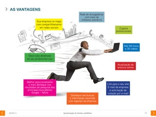 AS VANTAGENS
29/08/13 15Apresentação de Vendas LikeMiNow
Melhor posicionamento
e mais destaque nos
resultados de pesquisa dos
principais buscadores
Google - Yahoo
Atualização de
anúncio online
Sua empresa no mapa
com compartilhamento
em redes sociais
Destaque nas buscas
e informação resumida
com logotipo da empresa
Até 100 fotos
e 30 vídeos
Cupons
promocionais
Rede de divulgadores
com mais de
milhares membros
Descrição detalhada
do seu produto/serviço
Link para o seu site
E-mail da empresa
e solicitação de
cotação por e-mail
 