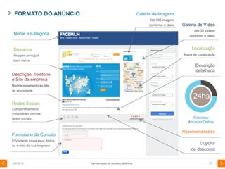FORMATO DO ANÚNCIO
29/08/13 16
Destaque
Imagem principal
bem visível
Galeria de Imagens
Até 100 imagens
conforme o plano
Descrição, Telefone
e Site da empresa
Redirecionamento ao site
do anunciante
Redes Sociais
Compartilhamento
instantâneo com as
redes sociais
24hs
Formulário de Contato
O Visitante envia seus dados
no e-mail da sua empresa
Nome e Categoria
Localização
Mapa de Localização
Com seu
Anúncio Online
Descrição
detalhada
Galeria de Vídeo
Até 30 Vídeos
conforme o plano
Apresentação de Vendas LikeMiNow
Recomendações
Cupons
de desconto
 