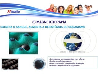 Pasta Apresentação do Produto 2013