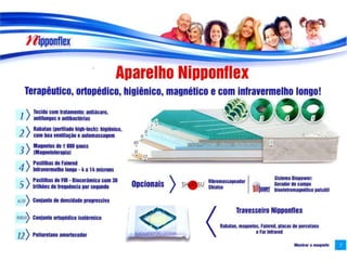 Pasta Apresentação do Produto 2013