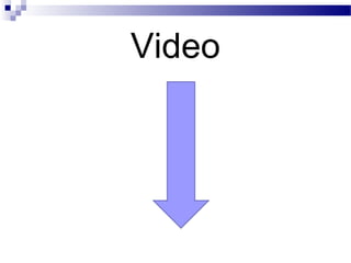 Video 
