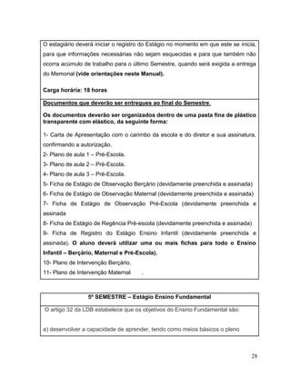 28
O estagiário deverá iniciar o registro do Estágio no momento em que este se inicia,
para que informações necessárias não sejam esquecidas e para que também não
ocorra acúmulo de trabalho para o último Semestre, quando será exigida a entrega
do Memorial (vide orientações neste Manual).
Carga horária: 18 horas
Documentos que deverão ser entregues ao final do Semestre.
Os documentos deverão ser organizados dentro de uma pasta fina de plástico
transparente com elástico, da seguinte forma:
1- Carta de Apresentação com o carimbo da escola e do diretor e sua assinatura,
confirmando a autorização.
2- Plano de aula 1 – Pré-Escola.
3- Plano de aula 2 – Pré-Escola.
4- Plano de aula 3 – Pré-Escola.
5- Ficha de Estágio de Observação Berçário (devidamente preenchida e assinada)
6- Ficha de Estágio de Observação Maternal (devidamente preenchida e assinada)
7- Ficha de Estágio de Observação Pré-Escola (devidamente preenchida e
assinada
8- Ficha de Estágio de Regência Pré-escola (devidamente preenchida e assinada)
9- Ficha de Registro do Estágio Ensino Infantil (devidamente preenchida e
assinada). O aluno deverá utilizar uma ou mais fichas para todo o Ensino
Infantil – Berçário, Maternal e Pré-Escola).
10- Plano de Intervenção Berçário.
11- Plano de Intervenção Maternal .
5º SEMESTRE – Estágio Ensino Fundamental
O artigo 32 da LDB estabelece que os objetivos do Ensino Fundamental são:
a) desenvolver a capacidade de aprender, tendo como meios básicos o pleno
 