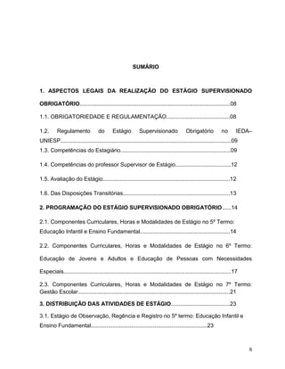 8
SUMÁRIO
1. ASPECTOS LEGAIS DA REALIZAÇÃO DO ESTÁGIO SUPERVISIONADO
OBRIGATÓRIO.................................................................................................08
1.1. OBRIGATORIEDADE E REGULAMENTAÇÃO.........................................08
1.2. Regulamento do Estágio Supervisionado Obrigatório no IEDA–
UNIESP..............................................................................................................09
1.3. Competências do Estagiário.......................................................................09
1.4. Competências do professor Supervisor de Estágio....................................12
1.5. Avaliação do Estágio..................................................................................12
1.6. Das Disposições Transitórias.....................................................................13
2. PROGRAMAÇÃO DO ESTÁGIO SUPERVISIONADO OBRIGATÓRIO......14
2.1. Componentes Curriculares, Horas e Modalidades de Estágio no 5º Termo:
Educação Infantil e Ensino Fundamental..........................................................14
2.2. Componentes Curriculares, Horas e Modalidades de Estágio no 6º Termo:
Educação de Jovens e Adultos e Educação de Pessoas com Necessidades
Especiais............................................................................................................17
2.3. Componentes Curriculares, Horas e Modalidades de Estágio no 7º Termo:
Gestão Escolar..................................................................................................21
3. DISTRIBUIÇÃO DAS ATIVIDADES DE ESTÁGIO......................................23
3.1. Estágio de Observação, Regência e Registro no 5º termo: Educação Infantil e
Ensino Fundamental...........................................................................23
 