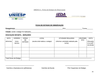 49
ANEXO A – Ficha de Estágio de Observação
FICHA DE ESTÁGIO DE OBSERVAÇÃO
Estagiário(a):_________________________________________________________R.A:____________________Turma:_______
Cidade: (onde o estágio foi realizado)__________________________________________________________________________
EDUCAÇÃO INFANTIL - BERÇÁRIO
DATA
dd/mm/aa
HORÁRIO
Início-
término
HORAS
DE
ESTÁGIO
LOCAL
(escola onde realizou o estágio)
ATIVIDADE REALIZADA
(informar a atividade realizada pela
turma)
GRUPAME
NTO
VISTO
(Educador
a ou profª.
da escola)
Total Horas de Estágio ----------------------------------------------------------------------------------------------------------------------------
__________________________________ ____________________________
Carimbo e Assinatura do (a)Diretor(a) Carimbo da Escola Prof. Supervisor do Estágio
 