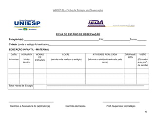 50
ANEXO B – Ficha de Estágio de Observação
FICHA DE ESTÁGIO DE OBSERVAÇÃO
Estagiário(a):_________________________________________________________R.A:____________________Turma:_______
Cidade: (onde o estágio foi realizado)__________________________________________________________________________
EDUCAÇÃO INFANTIL - MATERNAL
DATA
dd/mm/aa
HORÁRIO
Início-
término
HORAS
DE
ESTÁGIO
LOCAL
(escola onde realizou o estágio)
ATIVIDADE REALIZADA
(informar a atividade realizada pela
turma)
GRUPAME
NTO
VISTO
(Educador
a ou profª.
da escola)
Total Horas de Estágio ----------------------------------------------------------------------------------------------------------------------------
__________________________________ ____________________________
Carimbo e Assinatura do (a)Diretor(a) Carimbo da Escola Prof. Supervisor do Estágio
 