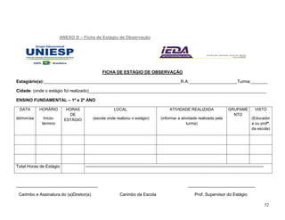 52
ANEXO D – Ficha de Estágio de Observação
FICHA DE ESTÁGIO DE OBSERVAÇÃO
Estagiário(a):_________________________________________________________R.A:____________________Turma:_______
Cidade: (onde o estágio foi realizado)__________________________________________________________________________
ENSINO FUNDAMENTAL – 1º e 2º ANO
DATA
dd/mm/aa
HORÁRIO
Início-
término
HORAS
DE
ESTÁGIO
LOCAL
(escola onde realizou o estágio)
ATIVIDADE REALIZADA
(informar a atividade realizada pela
turma)
GRUPAME
NTO
VISTO
(Educador
a ou profª.
da escola)
Total Horas de Estágio ----------------------------------------------------------------------------------------------------------------------------
__________________________________ ____________________________
Carimbo e Assinatura do (a)Diretor(a) Carimbo da Escola Prof. Supervisor do Estágio
 