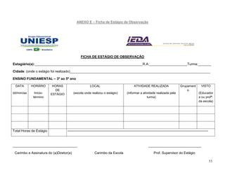 53
ANEXO E – Ficha de Estágio de Observação
FICHA DE ESTÁGIO DE OBSERVAÇÃO
Estagiário(a):_________________________________________________________R.A:____________________Turma:_______
Cidade: (onde o estágio foi realizado)__________________________________________________________________________
ENSINO FUNDAMENTAL – 3º ao 5º ano
DATA
dd/mm/aa
HORÁRIO
Início-
término
HORAS
DE
ESTÁGIO
LOCAL
(escola onde realizou o estágio)
ATIVIDADE REALIZADA
(informar a atividade realizada pela
turma)
Grupament
o
VISTO
(Educador
a ou profª.
da escola)
Total Horas de Estágio ----------------------------------------------------------------------------------------------------------------------------
__________________________________ ____________________________
Carimbo e Assinatura do (a)Diretor(a) Carimbo da Escola Prof. Supervisor do Estágio
 