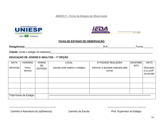 54
ANEXO F – Ficha de Estágio de Observação
FICHA DE ESTÁGIO DE OBSERVAÇÃO
Estagiário(a):_________________________________________________________R.A:____________________Turma:_______
Cidade: (onde o estágio foi realizado)__________________________________________________________________________
EDUCAÇÃO DE JOVENS E ADULTOS – 1º OPÇÃO
DATA
dd/mm/aa
HORÁRIO
Início-
término
HORAS
DE
ESTÁGIO
LOCAL
(escola onde realizou o estágio)
ATIVIDADE REALIZADA
(informar a atividade realizada pela
turma)
GRUPAME
NTO
VISTO
(Educador
a ou profª.
da escola)
Total Horas de Estágio ----------------------------------------------------------------------------------------------------------------------------
__________________________________ ____________________________
Carimbo e Assinatura do (a)Diretor(a) Carimbo da Escola Prof. Supervisor do Estágio
 