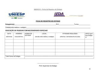 66
ANEXO R – Ficha de Registro de Estágio
FICHA DE REGISTRO DE ESTÁGIO
Estagiário(a):___________________________________________________R.A:___________________Turma:______________
Cidade(onde realizou o estágio):_______________________________________________________________________________
EDUCAÇÃO DE PESSOAS COM NECESSIDADES ESPECIAIS
DATA
dd/mm/aa
HORÁRIO
Início-término
HORAS DE
ESTÁGIO
LOCAL
(escola onde realizou o estágio)
ATIVIDADE REALIZADA
(informar o tema/assunto da aula)
VISTO (prof.
Sup.Estágio
o)
Total Horas de Estágio --------------------------------------------------------------------------------------------------------------------------------------------
__________________________
Prof. Supervisor do Estágio
 