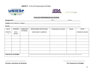 70
ANEXO V – Ficha de Programação de Estágio
FICHA DE PROGRAMAÇÃO DE ESTÁGIO
Estagiário(a):_____________________________________________________R.A:___________________Turma:____________
Cidade:(onde realizará o estágio):_____________________________________________________________________________
Escola___________________________________________________________________________________________________
DATA
dd/mm/a
a
HORÁRIO
Início-
término
HORAS DE
ESTÁGIO
MODALIDADE DE ESTÁGIO
(observação ou regência)
Componente Curricular Classe VISTO
(direção da escola)
Total Horas de Estágio --------------------------------------------------------------------------------------------------------------------------
_____________________________ ______________________________
Carimbo e assinatura do Diretor(a) Prof. Supervisor do Estágio
 