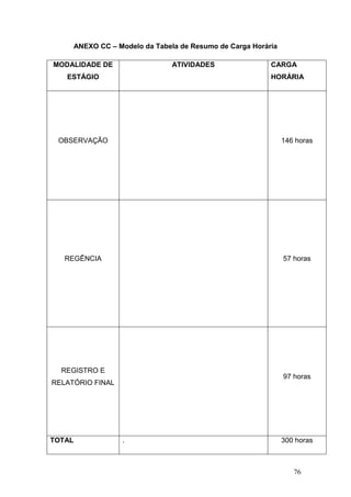 76
ANEXO CC – Modelo da Tabela de Resumo de Carga Horária
MODALIDADE DE
ESTÁGIO
ATIVIDADES CARGA
HORÁRIA
OBSERVAÇÃO 146 horas
REGÊNCIA 57 horas
REGISTRO E
RELATÓRIO FINAL
97 horas
TOTAL . 300 horas
 