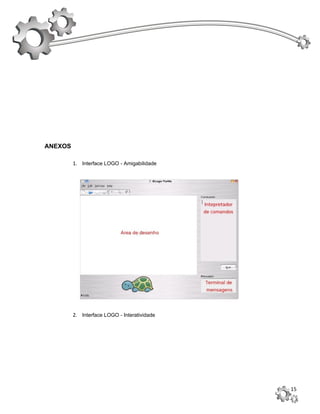 ANEXOS

         1. Interface LOGO - Amigabilidade




         2. Interface LOGO - Interatividade




                                              15
 